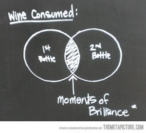 Wine Brilliance 