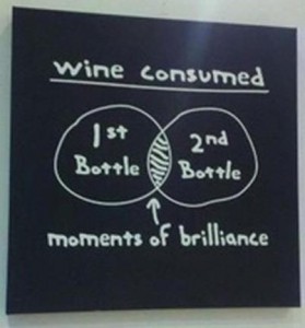 Wine moment of brilliance 